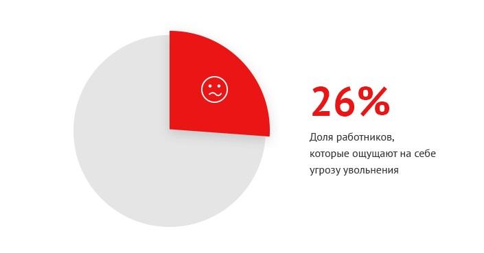 инфографика1